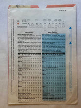 Butterick 9 3201 PARTIALLY CUT Adult Skirts Sizes 14-18